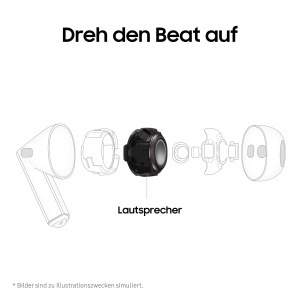 Casti audio Samsung Galaxy Buds3, Bluetooth, Alb, Active Noise Cancelling, 360 Audio - Img 4