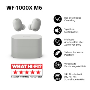 Casti audio Sony WF-1000XM6, Noise Cancelling, Bluetooth, 24 ore autonomie - Img 2
