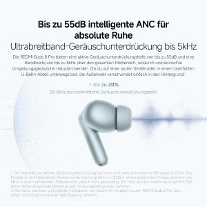 Casti audio Xiaomi Redmi Buds 8 Pro, ANC, Hi-Res Audio, Negru - Img 4