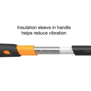 Ciocan demolator Fiskars IsoCore 18 kg 356 cm Sistem anti-vibratii - Img 3