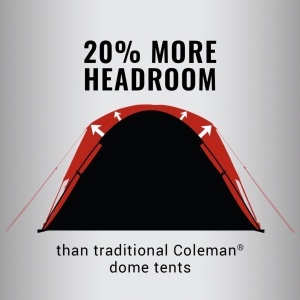Cort de camping Coleman Skydome pentru 6 persoane, rezistent la apa, 20 mai mult spatiu - Img 4