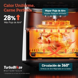 Cosori Turbo Blaze Air Fryer 6L Alb Tehnologie DC Motor - Img 7