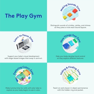 Covor de joaca pentru bebelusi Lovevery Play Gym, design modern, materiale sigure - Img 4
