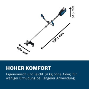 Cutter de iarba Bosch Pro GFR18V-25 BH, motor 600W, lama 25 cm, fir 40 cm - Img 6