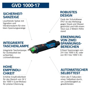Detector de tensiune Bosch Professional GVD 1000-17, 24-1000V - Img 3
