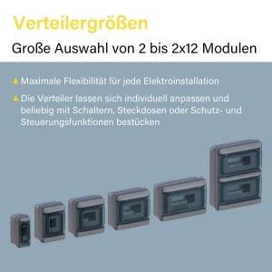 Distributie electrica Legrand Plexo S, IP65, 24 module, 350 x 285 x 106 mm - Img 5