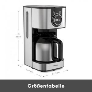 Espressor cafea Karaca Series 2303, 1.2L, cu timer si functie de mentinere a caldurii - Img 2