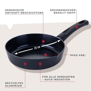 Fackelmann Bratpfanne Highrise 20 cm Negru Ceramica Antiaderenta - Img 2