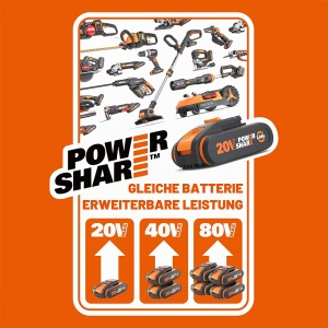 Feronerie cu acumulator WORX WX845.9, 20V, 220mm, fara acumulator si incarcator - Img 7