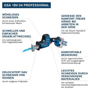 Fierastrau sabie Bosch Professional GSA 18V-24 LED Design compact - Img 3