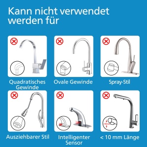 Filtru apa Philips AWP370310 Microfiltrare Capacitate 1000L Reducere clor si sedimente - Img 7