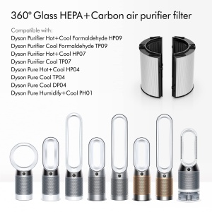 Filtru de aer Dyson 360 Combi Glass HEPA H13 cu Carbon, Original - Img 2