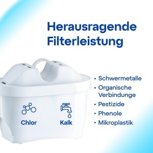 Filtru de apa AQUAPHOR Onyx Alb, 4.2L, 3 filtre MAXFOR, design sticla - Img 6