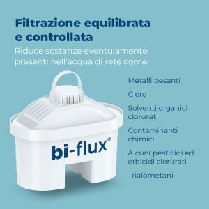 Filtru de apa Laica Prime Line Elegance J51-CA01 Capacitate 3L Culoare Ivory - Img 6