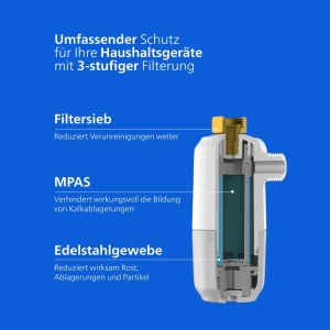 Filtru de apa Philips AWP18310, 3 trepte filtrare, capacitate 27.000 l - Img 2
