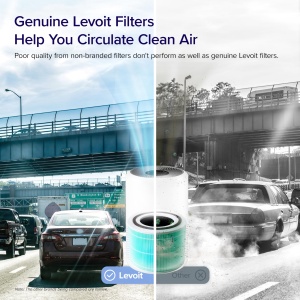 Filtru de inlocuire a toxinelor LEVOIT Core 300 si Core 300S impotriva a 99,97% din evacuarea fumului poluarii aerului, filtru HEPA, filtru si prefiltru cu carbune activ de inalta eficienta, pentru fumatorii care sufera de alergii - Img 3