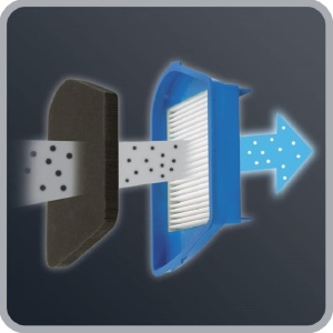 Filtru Hepa Rowenta ZR004601 pentru Aspirator, Usor de Instalare - Img 2