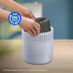 Filtru umidificator Philips Original NanoCloud FY119030, 6 luni durata, compatibil HU2510 - Img 3