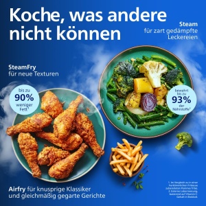 Friteuza cu aer cald Philips 5000 Megabasket, 9.5L, Argintie - Img 6