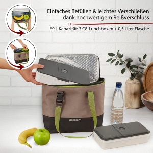 Geanta Izolata Cloer 810-14, Capacitate 9L, Verde - Img 3