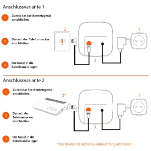 Gigaset E290 - Telefon fara fir pentru seniori fara robot telefonic cu butoane mari - Taste de selectare a destinatiei pentru numere importante, functie de amplificare pentru ascultare foarte tare, negru [versiunea germana] - Img 3