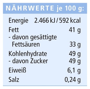 Glazura de Iaurt Dr. Oetker 150g - Gust Fin si Acidulat pentru Prajituri si Deserturi - Img 7