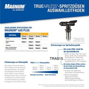 Graco Magnum A20 Plus Airless Farbspritzgerat 09 lmin 207 bar - Img 19