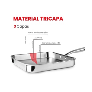 Grill din inox IBILI 653228, 28 cm, fara antiaderenta, inductie - Img 5