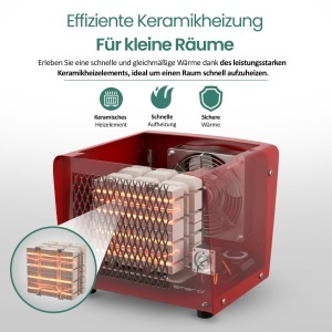 Heizlufter Emerio FH-107760.2, 2000W, pentru spatii de pana la 20 m, cu termostat ajustabil - Img 2