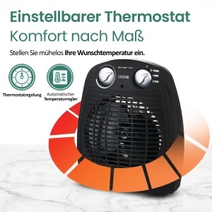 Heizluftung Emerio FH-106737.2, 2000W, portabil, pentru spatii de 25 m, gri - Img 3
