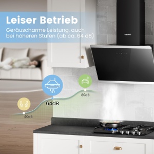 Hota COMFEE CH60J64ET4A2B 60 cm 380 m3h Touchscreen LED Negru - Img 6