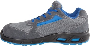 Incaltaminte de lucru Goodyear GY Sailor, S1P, metal-free, albastra - Img 2