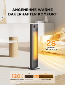 Incalzitor ceramic Midea NTH20-22GR 2000W termostat reglabil timer 24h gri - Img 2