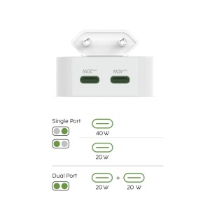 Incarcator rapid Hama GaN 40W, 2x USB-C, pliabil, alb - Img 3