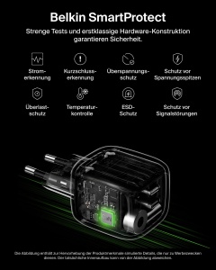 Incarcator USB Belkin 50W cu 2 Porturi USB-C, Compact, Negru - Img 6