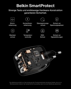 Incarcator USB-C Belkin 70W, 3 Porturi, Alb - Img 5