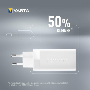 Incarcator VARTA High Speed 65W, 3 porturi USB, compact si usor - Img 8