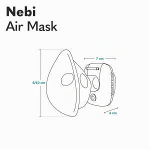 Inhalator LIONELO Nebi Air Mask, 6 ml, pentru copii si adulti - Img 9