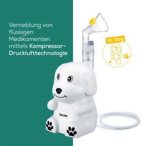Inhalator pentru copii Beurer IH 24 cu design prietenos pentru copii pentru nebulizarea medicamentelor lichide, de la 6 luni, performanta ridicata de nebulizare si timp scurt de inhalare, masca din silicon pentru piele sensibila - Img 3