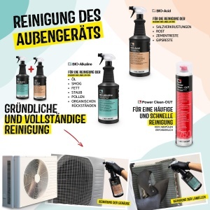 Kit de curatare pentru climatizatoare Errecom, 1L Clima-Net, 2L Bio-Acid, manusi - Img 9