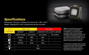 Lampa de lucru Nitecore NWL30, 3000 Lumen, 18000mAh, USB-C, IP66 - Img 8