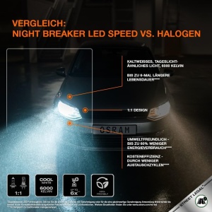 Lampa LED OSRAM NIGHT BREAKER H7 450, 6000K, 450 mai multa luminozitate - Img 4