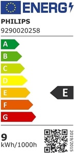 Lampa Philips LED Classic E27, 75 W, lacrima, mat, alb neutru, pachet de 2, alb rece - Img 5