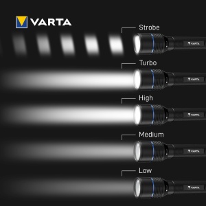 Lanterna tactica VARTA Night Cutter Pro F40R, 2000 lm, impermeabila, 5200 mAh - Img 10
