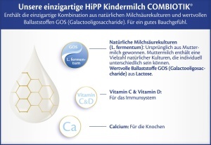 Laptele pentru copii HiPP Kindermilch 2 COMBIOTIK 4 x 600g, cu vitamine C si D - Img 5
