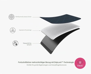 Masa de calcat Joseph Joseph Pocket Max Plus, 110 cm, design compact, cu husa DripLock - Img 6