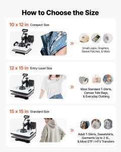 Masina de Transfer VEVOR 5-in-1 29x38cm 1000W - Img 8