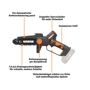 Mini-feronerie electrica WORX WG327E.9, 20V, 15 cm, motor burstenlos - Img 9