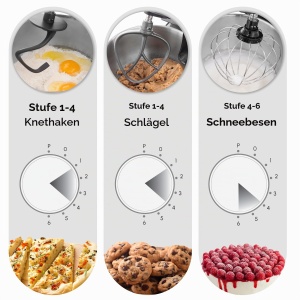 Mixer planetar Karaca Mastermaid Chef Pro 1500W 5L Gri - Img 7