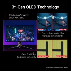 Monitor Gaming ASUS ROG Swift PG32UCDP 32 inch 4K 240Hz OLED - Img 3
